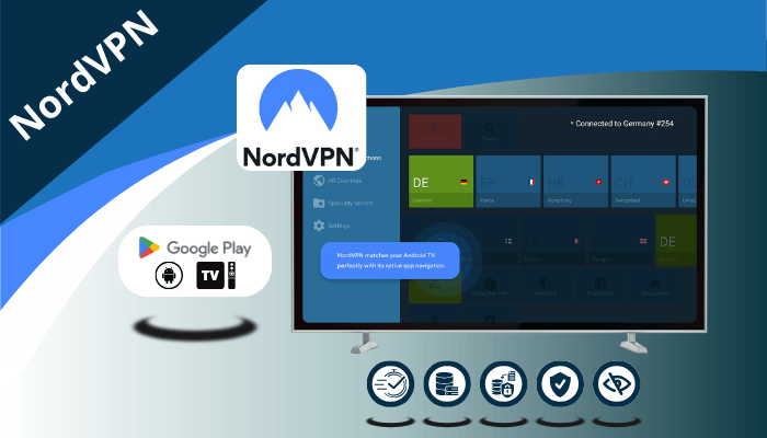 nordvpn pour android iptv TV Box